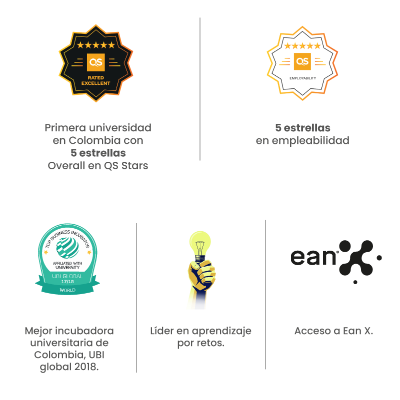 Insignias y reconocimientos de la Universidad Ean