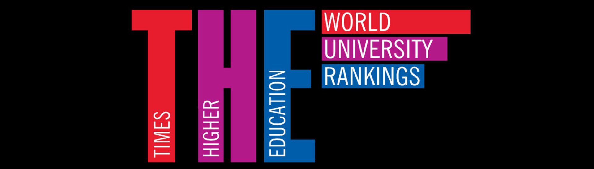 La U. Ean, #2 de Colombia en ránking de Times Higher Education.