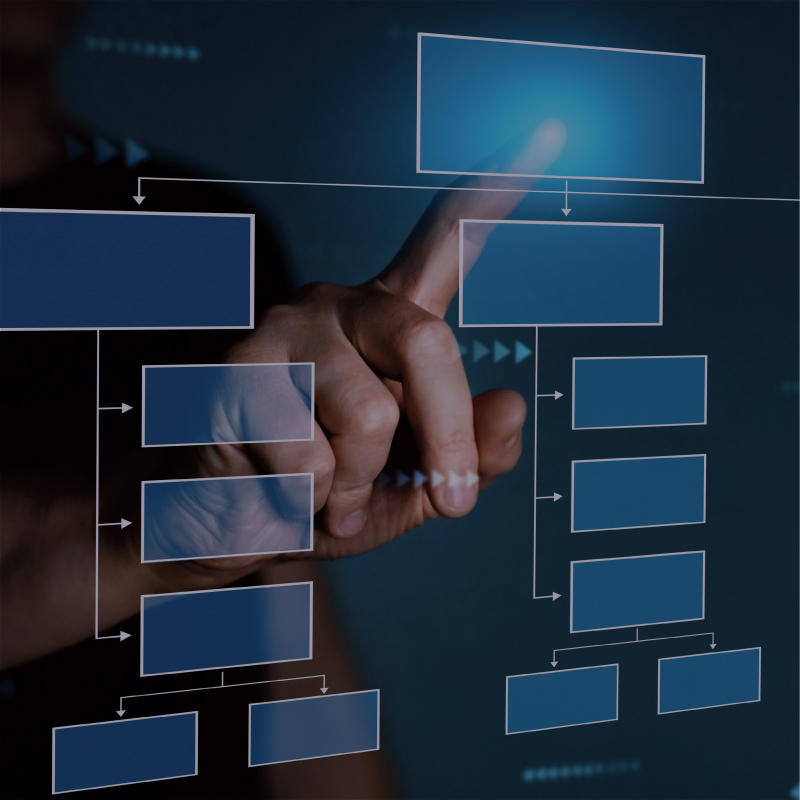 Administración de Capital de Trabajo Administración de Capital de Trabajo