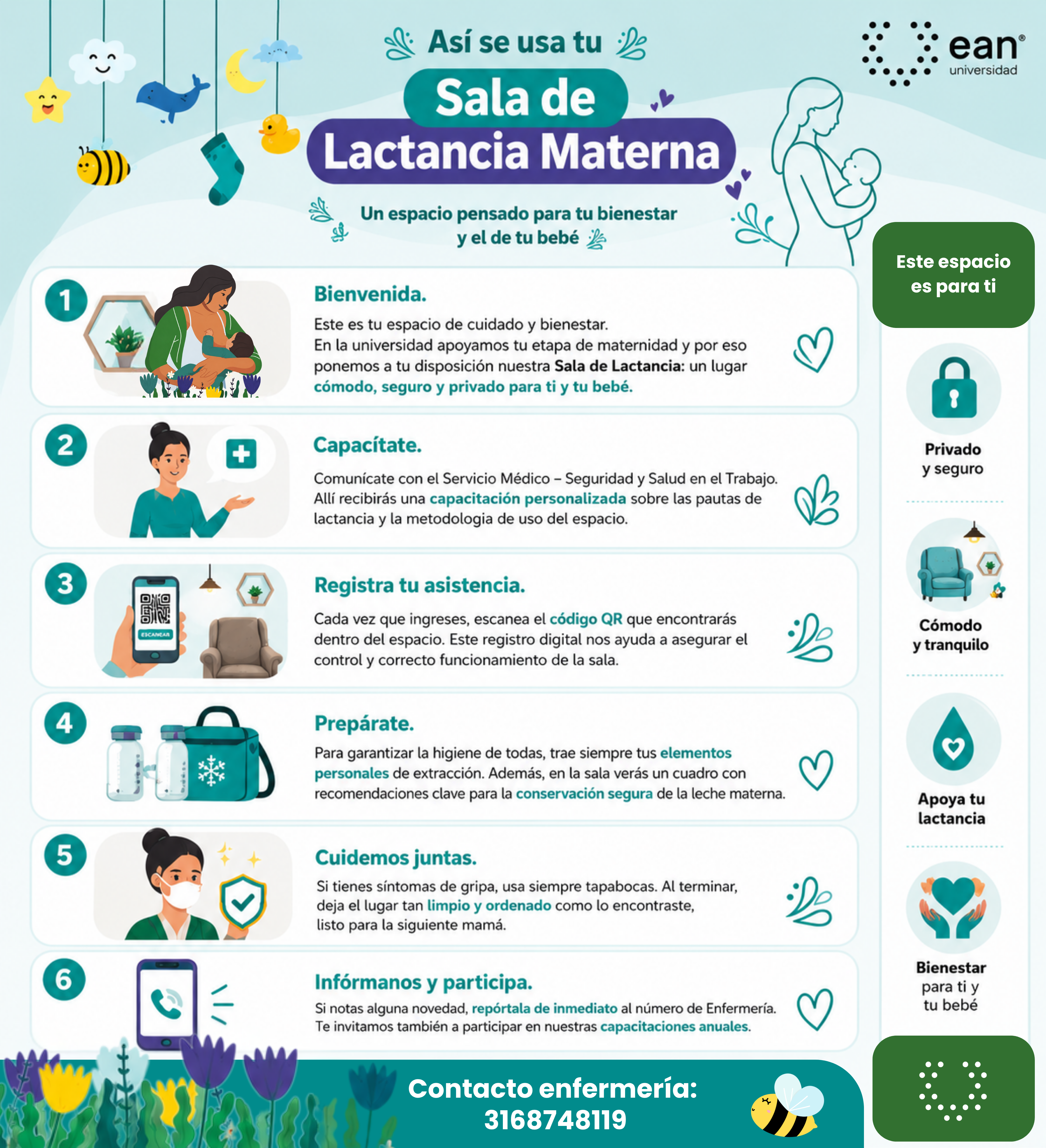 Instructivo de ingreso a la Sala de Lactancia